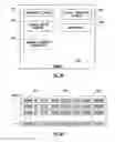 Fig. 03 - Token for securing communication
