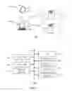 Fig. 02 - CAPTCHA provision method and program