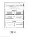 Fig. 06 - Multi-factor authentication