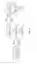 Fig. 04 - Single sign-on for disparate servers