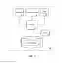 Fig. 08 - Single sign-on for disparate servers
