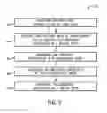 Fig. 03 - Systems and methods for secure operation of an industrial controller