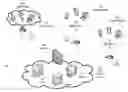 Fig. 01 - Path selection in a multi-service and multi-tenant secure cloud environment
