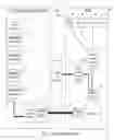 Fig. 02 - SYSTEMS AND METHODS FOR CONTENT MANAGEMENT IN AN ON-DEMAND ENVIRONMENT