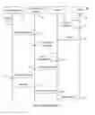 Fig. 04 - SYSTEMS AND METHODS FOR CONTENT MANAGEMENT IN AN ON-DEMAND ENVIRONMENT
