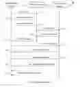 Fig. 06 - SYSTEMS AND METHODS FOR CONTENT MANAGEMENT IN AN ON-DEMAND ENVIRONMENT