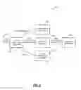 Fig. 07 - Secure and lightweight traffic forwarding systems and methods to cloud based network security systems