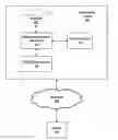 Fig. 01 - SYSTEMS AND METHODS FOR NOTIFYING A USER OF A USER ENTRY THAT MATCHES SECURITY INFORMATION AND FOR HIDING DISPLAY OF A USER ENTRY THAT MATCHES SECURITY INFORMATION