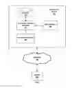Fig. 02 - SYSTEMS AND METHODS FOR NOTIFYING A USER OF A USER ENTRY THAT MATCHES SECURITY INFORMATION AND FOR HIDING DISPLAY OF A USER ENTRY THAT MATCHES SECURITY INFORMATION
