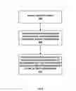 Fig. 03 - SYSTEMS AND METHODS FOR NOTIFYING A USER OF A USER ENTRY THAT MATCHES SECURITY INFORMATION AND FOR HIDING DISPLAY OF A USER ENTRY THAT MATCHES SECURITY INFORMATION