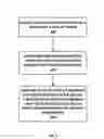 Fig. 04 - SYSTEMS AND METHODS FOR NOTIFYING A USER OF A USER ENTRY THAT MATCHES SECURITY INFORMATION AND FOR HIDING DISPLAY OF A USER ENTRY THAT MATCHES SECURITY INFORMATION