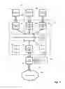 Fig. 02 - SYSTEM AND METHOD FOR HIGH SECURITY BIOMETRIC ACCESS CONTROL