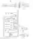 Fig. 01 - Validating sensitive data from an application processor to modem processor