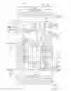 Fig. 04 - Validating sensitive data from an application processor to modem processor
