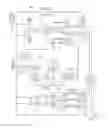 Fig. 05 - Validating sensitive data from an application processor to modem processor