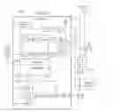 Fig. 06 - Validating sensitive data from an application processor to modem processor