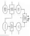 Fig. 05 - Method and apparatus for selectively enabling a microprocessor-based system