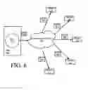 Fig. 07 - Session hopping