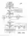Fig. 19 - Session hopping