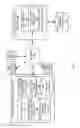 Fig. 02 - Data loss prevention of information using structured document templates and forms
