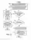 Fig. 07 - Distributed network protection