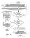 Fig. 08 - Distributed network protection