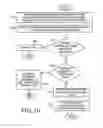 Fig. 09 - Distributed network protection