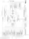Fig. 02 - Managing virtual computing testing