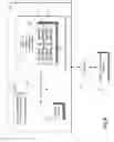 Fig. 12 - Managing virtual computing testing