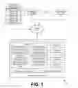 Fig. 02 - Risk assessment for software applications
