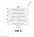 Fig. 05 - Risk assessment for software applications