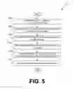 Fig. 06 - Risk assessment for software applications