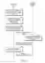 Fig. 12 - METHOD FOR SHARING FILE AND ELECTRONIC DEVICE THEREOF
