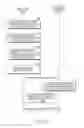 Fig. 14 - METHOD FOR SHARING FILE AND ELECTRONIC DEVICE THEREOF