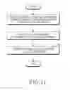Fig. 17 - METHOD FOR SHARING FILE AND ELECTRONIC DEVICE THEREOF