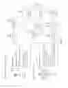 Fig. 05 - System and method for enabling pseudonymous lifelike social media interactions without using or linking to any uniquely identifiable user data and fully protecting users' privacy