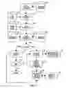 Fig. 03 - Method and system to warn the user in the event of potential confidential document security violations