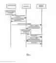 Fig. 04 - Method and System for Backing Up and Restoring License