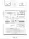 Fig. 04 - Scalable secure execution