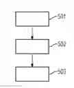 Fig. 01 - Function for the Challenge Derivation for Protecting Components in a Challenge-Response Authentication Protocol