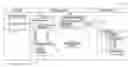 Fig. 01 - Service oriented secure collaborative system for compartmented networks