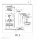 Fig. 05 - Service oriented secure collaborative system for compartmented networks