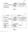 Fig. 09 - Service oriented secure collaborative system for compartmented networks