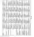 Fig. 16 - Methods And Compositions Comprising A Drosophila Model Of Amyotrophic Lateral Sclerosis