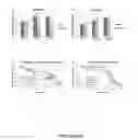 Fig. 36 - Methods And Compositions Comprising A Drosophila Model Of Amyotrophic Lateral Sclerosis