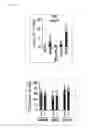 Fig. 12 - COMPOSITION FOR INDUCING PROLIFERATION OR ACCUMULATION OF REGULATORY T CELLS