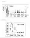 Fig. 22 - COMPOSITION FOR INDUCING PROLIFERATION OR ACCUMULATION OF REGULATORY T CELLS