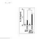 Fig. 34 - COMPOSITION FOR INDUCING PROLIFERATION OR ACCUMULATION OF REGULATORY T CELLS