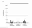 Fig. 03 - Animal model for epilepsy and method for producing the same