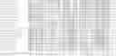 Fig. 12 - Nucleotide sequences and polypeptides encoded thereby useful for modifying plant characteristics